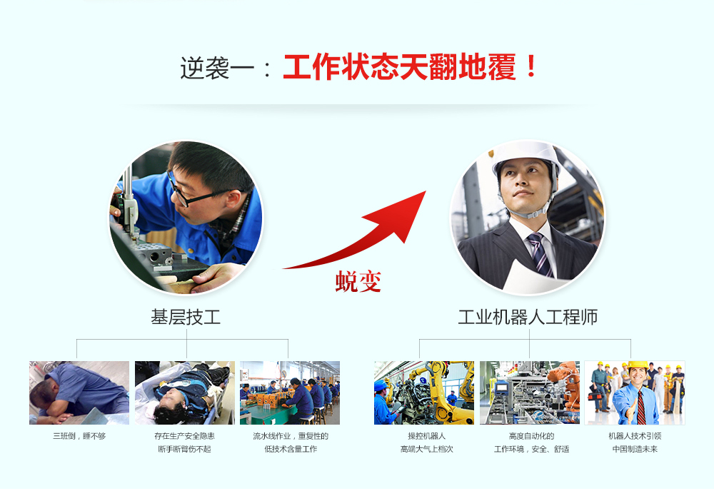 第三期東莞市工業機器人免費公開課02