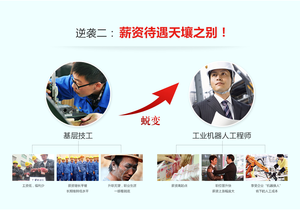 第三期東莞市工業機器人免費公開課03