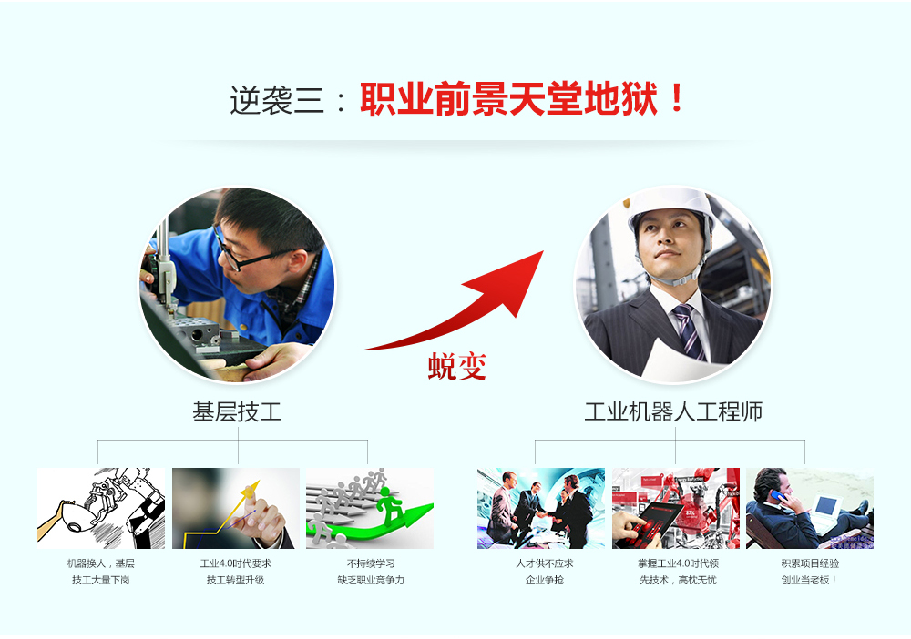 第三期東莞市工業機器人免費公開課04