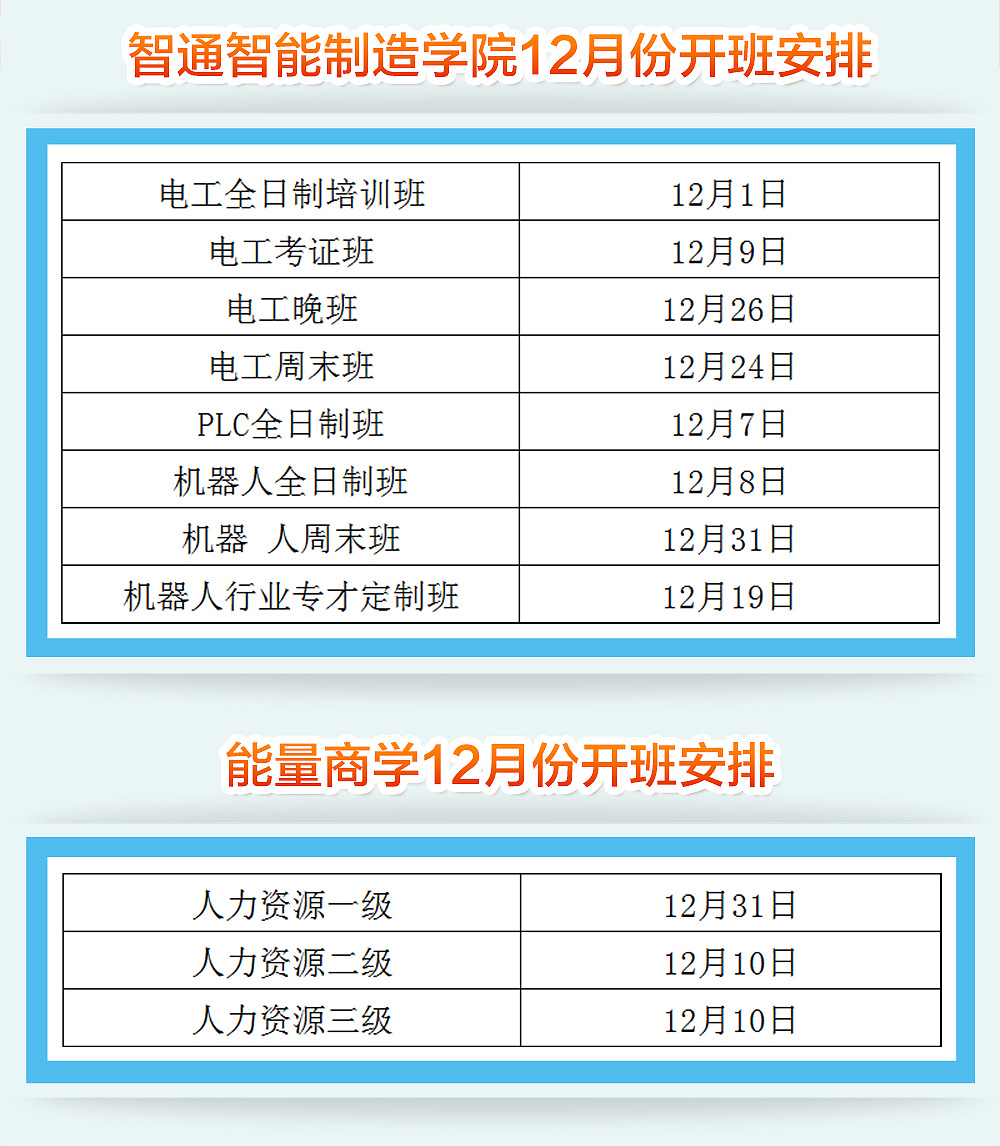 智通培訓(xùn)12月份開(kāi)班通知02